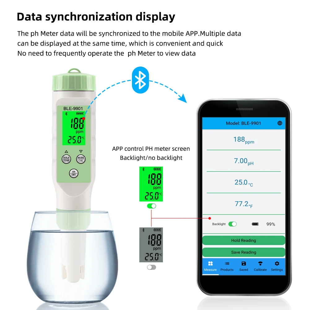 noisemeter Blue Tooth 5 in 1 PH EC TDS Salinity TEMP Meter Digital Water Quality Tester Smart Online Monitor APP Control for Aquariums Pool electronic tape measure