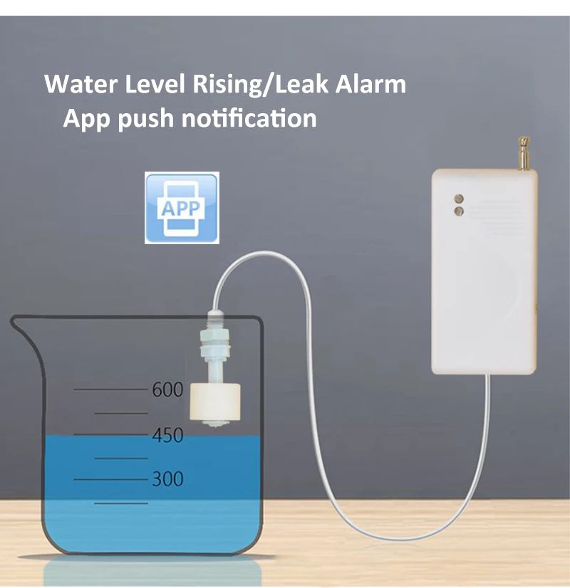 Tuya WiFi Wasserverlust Lecksucher Alarm Wireless Water Level Flood Sensor 