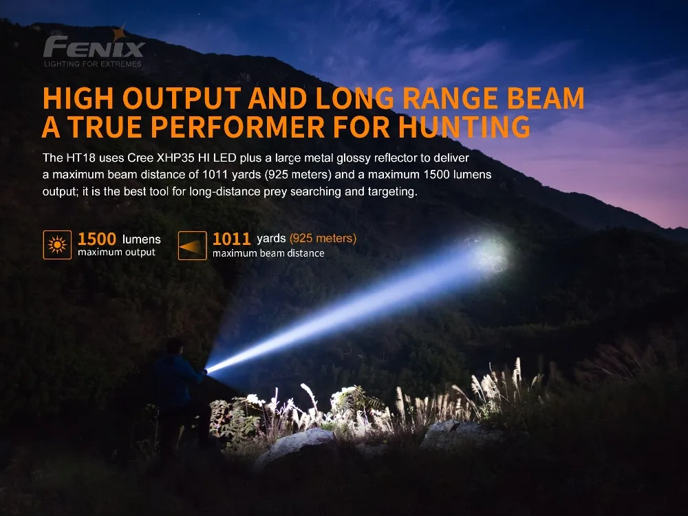 Fenix HT18 мощный светильник, 900 м водонепроницаемый Электрический фонарь, 21700/18650 батарея, Поисково-спасательная наружная лампа обнаружения