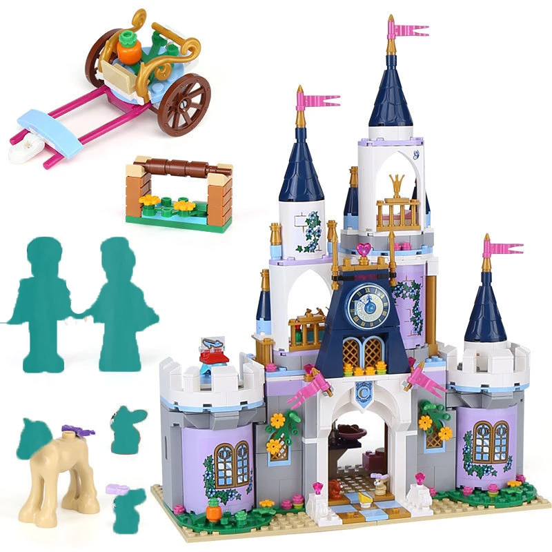 Model Building