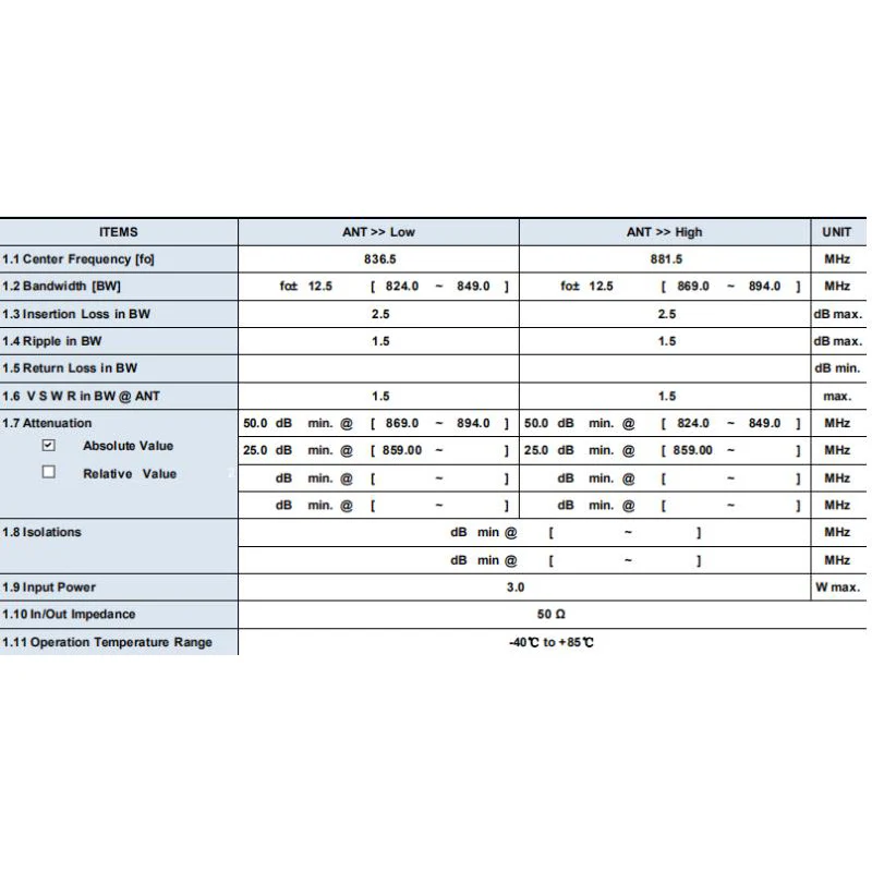 LTE, OAI, SRSLTE duplexer BAND1 BAND3 BAND5 BAND7 поддерживает модуль USRP менее 3 Вт G10-013