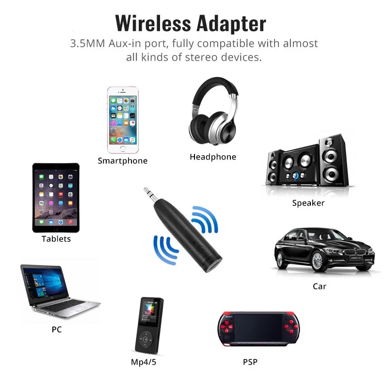 Bluetooth Audio Receiver 3.5MM Jack Wireless Bluetooth-compatible 5.0 Receiver Aux Handsfree Stereo Audio Adapter for Car Headphone Speaker