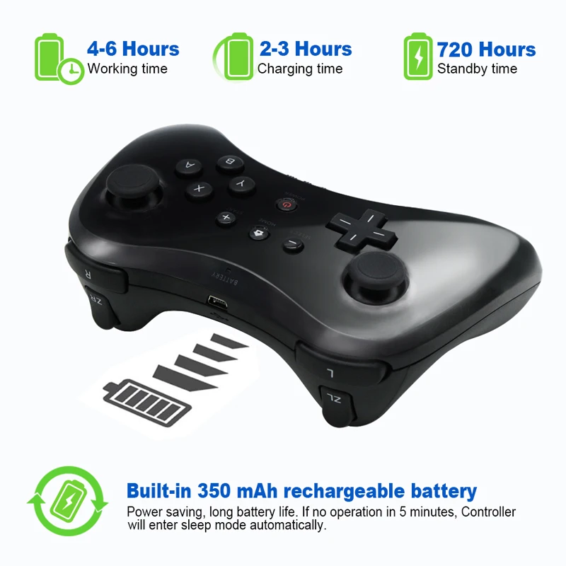 Контроллер USB для wii U Pro, классический двойной аналоговый Bluetooth беспроводной пульт дистанционного управления для wii U Pro U Gamepad