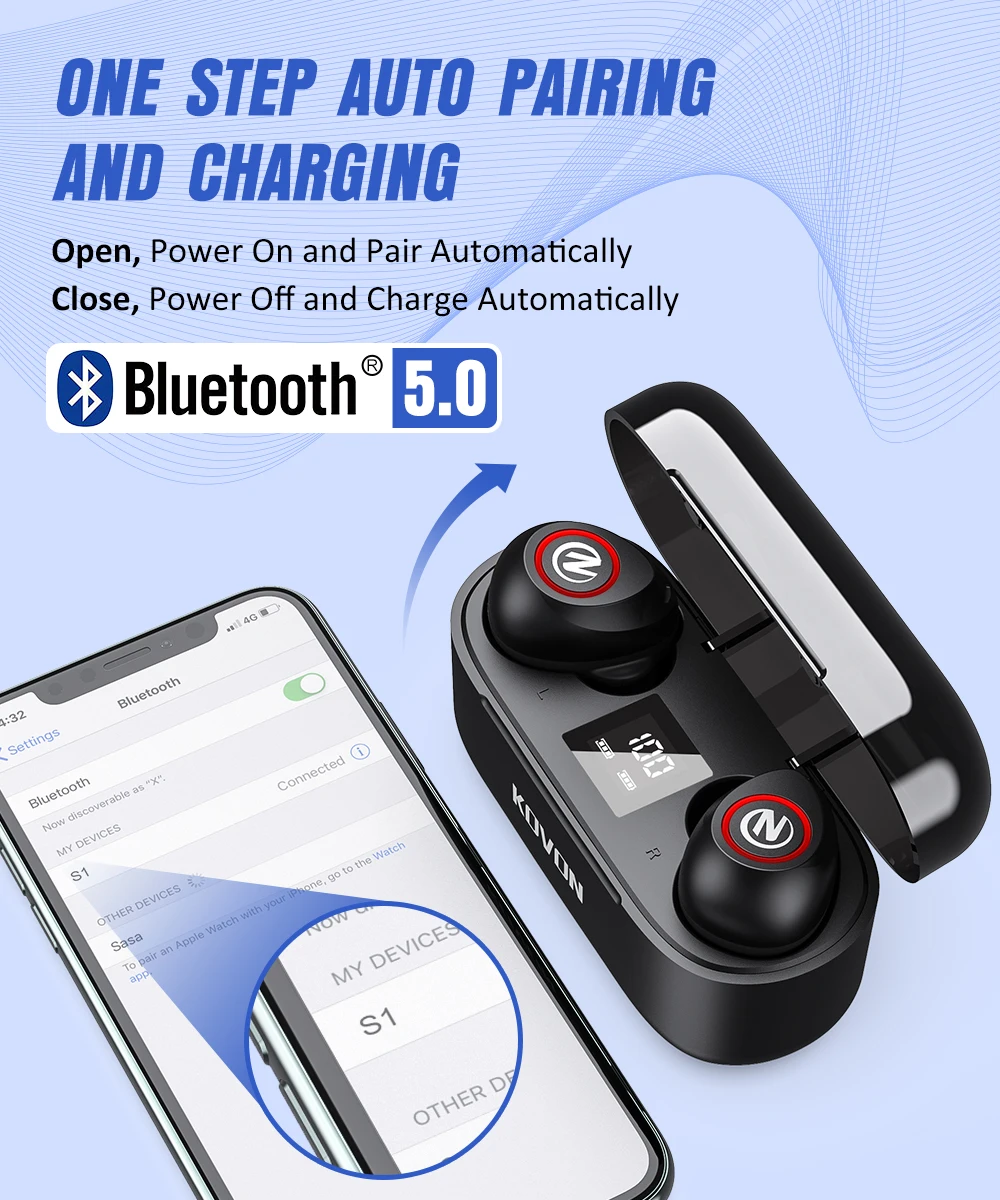 Kovon Бас Звук Наушники настоящие беспроводные Bluetooth наушники вкладыши HiFi наушники Qualcomm TWS APTX 32H Playtime