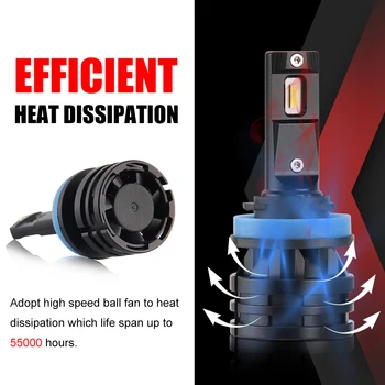 

16000LM Car LED H1 H4 H7 H11 Headlamp Bulb 12V Auto H4 LED Motorcycle Light Bulb 9005 9006 H8 H11 Fog Lamp