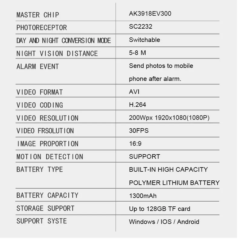 Мини видеoкамера WiFi 1080P Сенсор Nachtsicht микро безопасности дома видеокамера HD движения с помощью приложения на телефоне, DVR Dv(устройство цифровой записи видео Kleine камера, камера