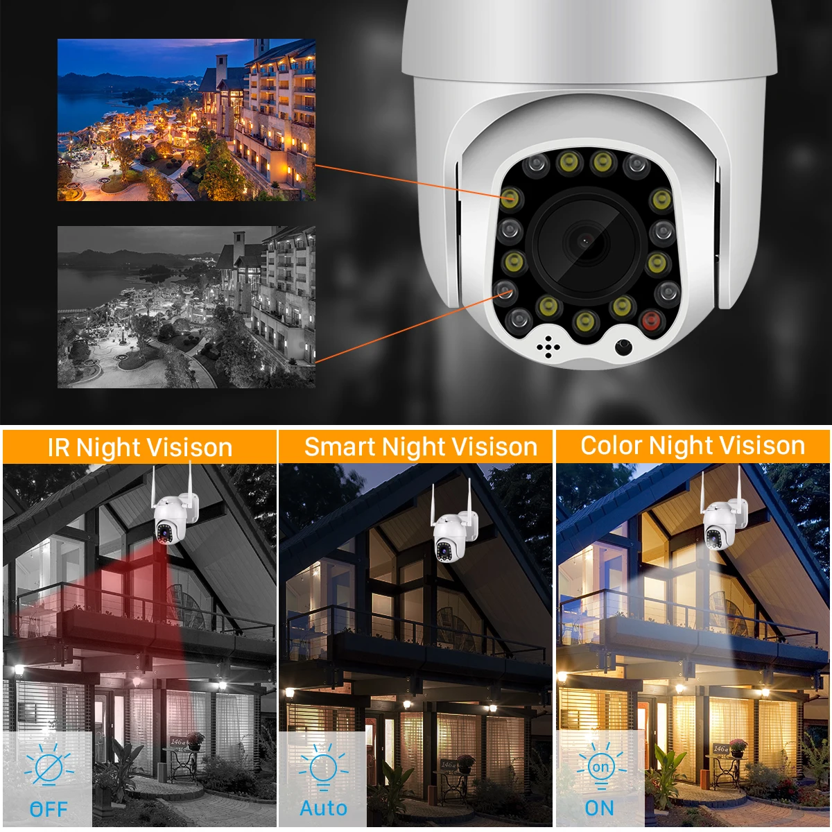 Открытый 2MP автоматическое отслеживание 1080P облако Wifi PTZ камера Домашняя безопасность ip-камера 4X цифровой зум скорость купольная камера с сиреной светильник