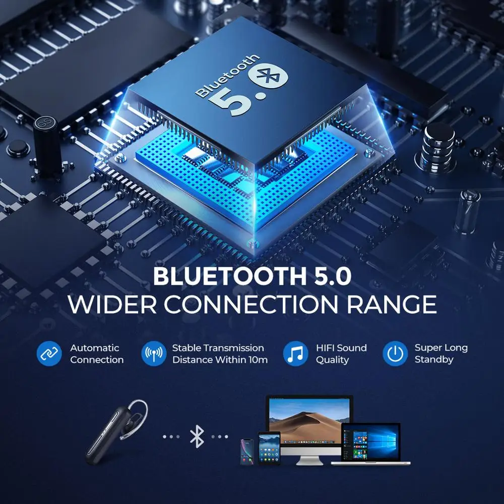 Беспроводные наушники Mpow EM17 прозрачные вкладыши с вызовом Bluetooth двойным