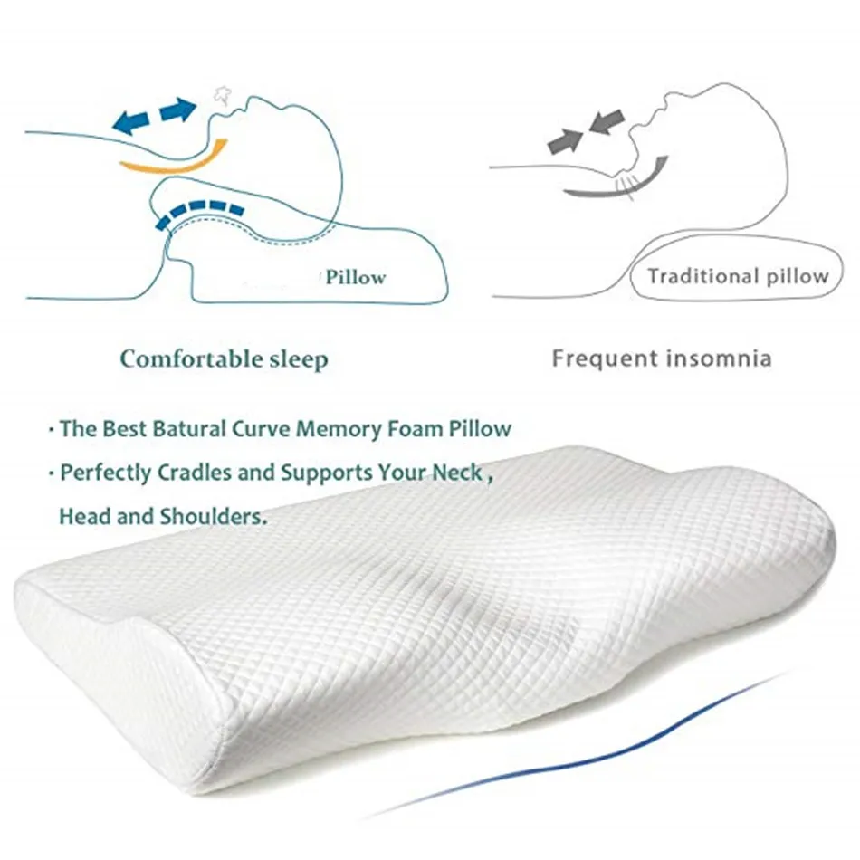 ROSSONIX подушка с эффектом памяти, защитная подушка с медленным отскоком в форме бабочки, дорожная подушка для здоровья, Шейная подушка для шеи, подушка для подушки