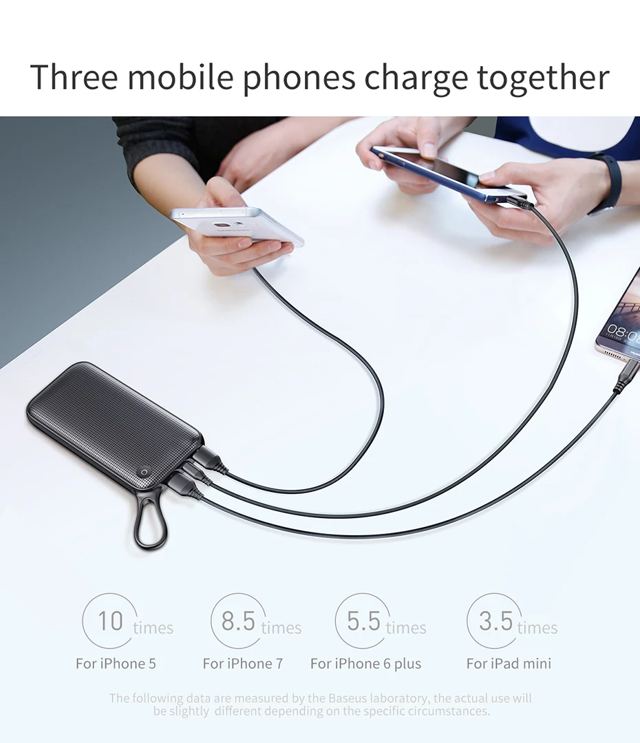 Baseus 20000 мАч Внешний аккумулятор двойная Быстрая зарядка 3,0 USB 18 Вт PD Быстрая Зарядка Внешний аккумулятор 20000 мАч Внешний аккумулятор для Xiaomi iPhon