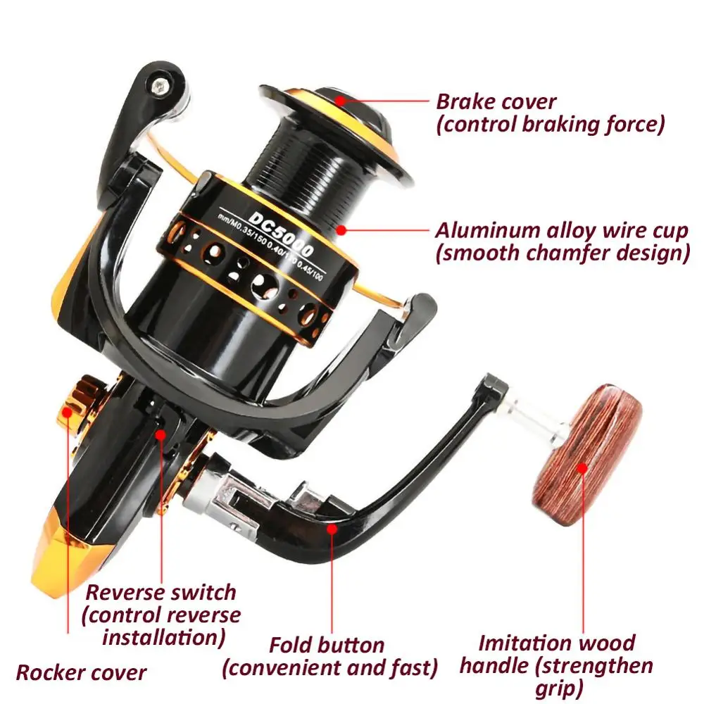 10007000 Series High Speed Rock Fishing Wheel All Metal Spool No Gap
