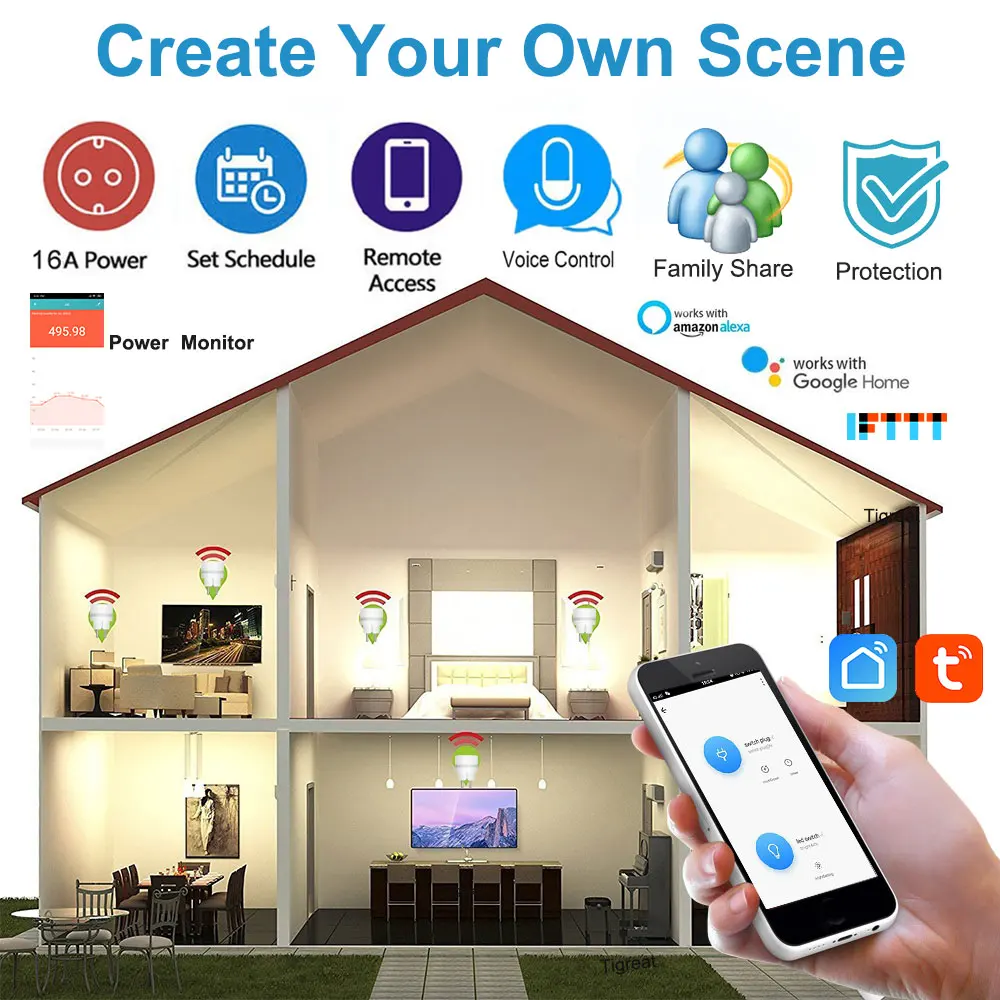 Умная розетка wifi розетка пульт розетка Wi-fi eu16A умный дом Tuya App Телефон Таймер дистанционного управления Голосовое управление от Alexa Google Home Mini IFTTT 220V 240V Smart Розеткаумная переходникeu wifi Plug