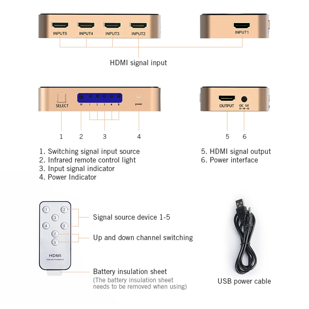 5 Input 1 Output Remote Control HDTV Splitter Mini Professional HDMI Switcher Audio DVD Player Adapter Projector Video 4K IR