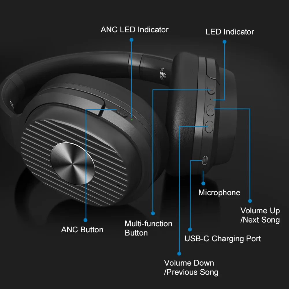 EKSA E5, активные наушники с шумоподавлением, Bluetooth, Накладные наушники, беспроводная Bluetooth 5,0, гарнитура с микрофоном, Тип C, быстрая зарядка, AAC