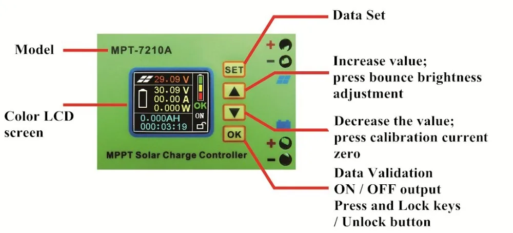 Solar do Controlador Solar do Lcd do Impulso 0-10a da Bateria de Lítio do Controlador Mpt-7210 da Carga de Mppt para a Bateria Painel 60v 72v 24 - 36 48v do impulso 0-10a da bateria de lítio