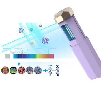 

Mini Portable Handheld Ultraviolet Sterilizer Light USB Rechargeable Household UV Bactericidal Ozone Disinfection Lamp