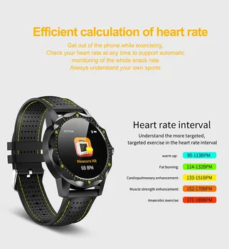 

Bluetooth SmartWatch Heart Rate Monitoring, Sleep Monitoring, BloodPressure Measurement Smart Watch