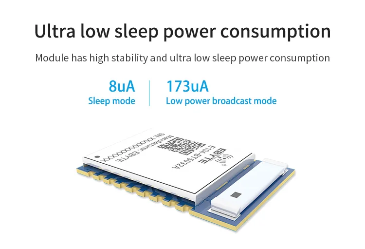 Модуль Bluetooth nRF52832 последовательный к BLE E104-BT5032A СМД керамический антенна 4dbm BLE5.0 беспроводной модуль приемопередатчика