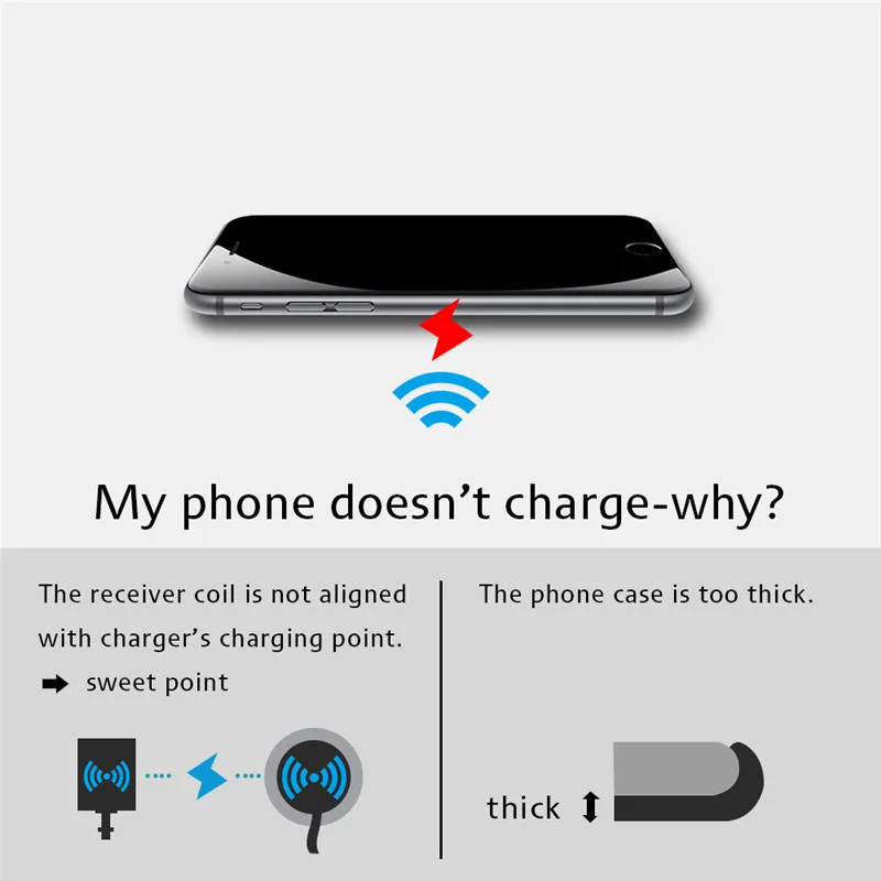 Qi Wireless Charging Receiver For iPhone 7 6s Plus 5s Micro USB Type C Universal Fast Wireless Charger For Samsung Huawei Xiaomi airpods usb c