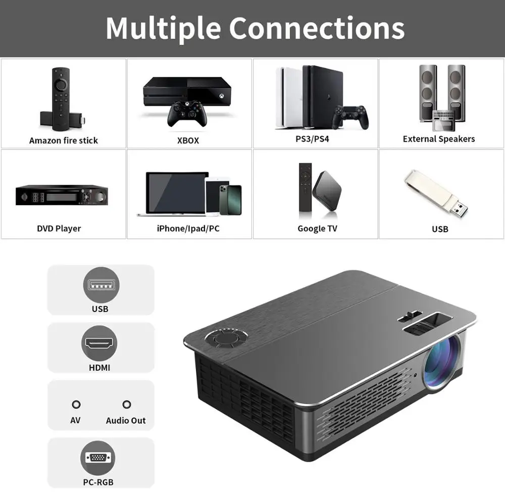 TRANSJEE A6000 Native 1080p Support 4K Projector Full HD Movie 3D Android LED Projecor 5800 Lumens Business Cinema проэктор best projector for home theater