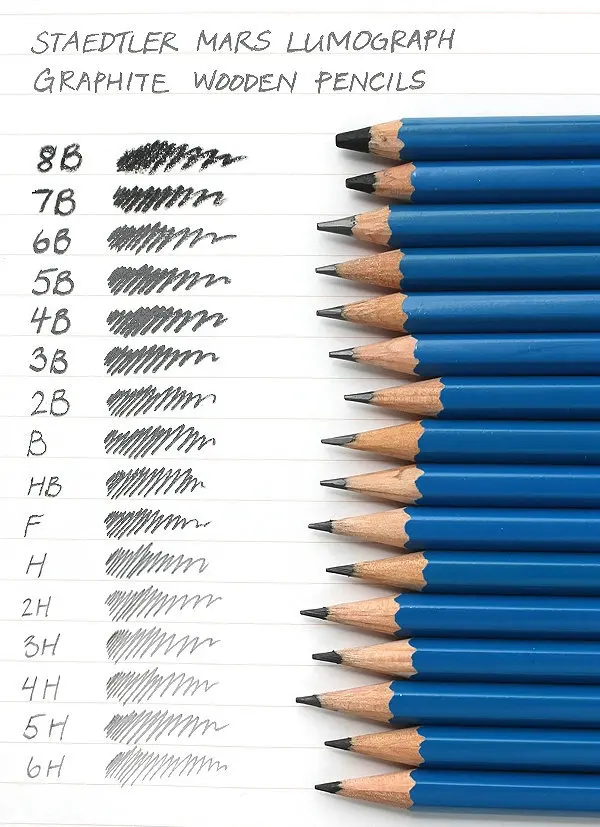 Staedtler Марс Lumograph графит рисунок и эскизов карандаши 100 G12 12 шт./кор. или набор из 16