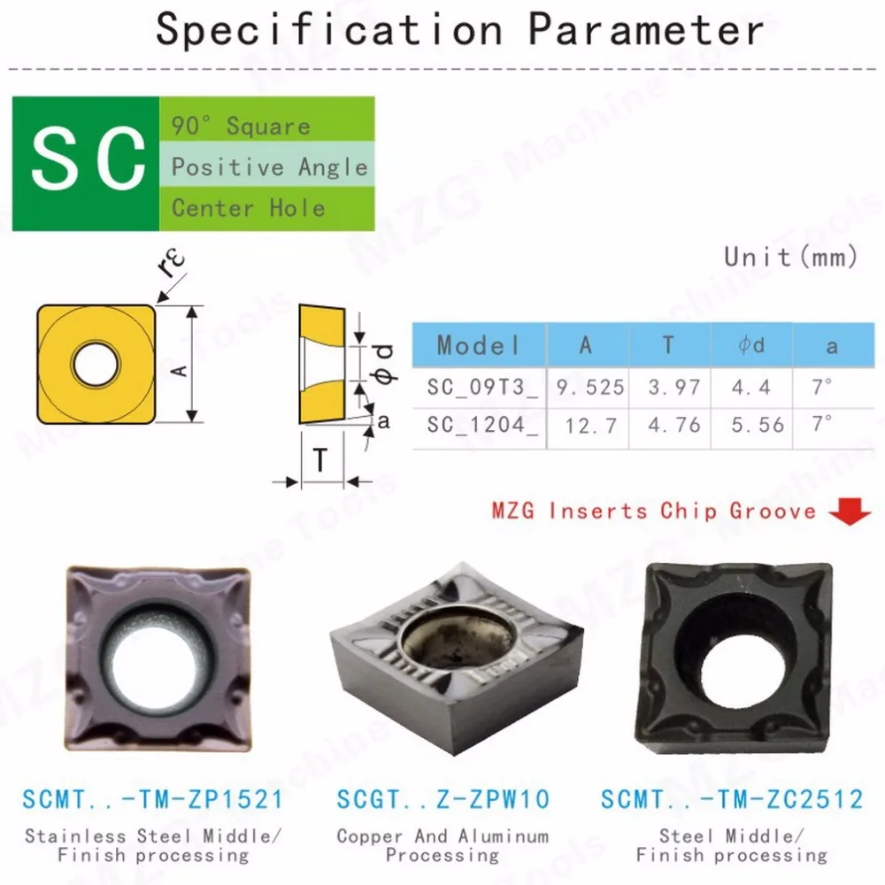 MZG SCMT09T304-TM ZP1521 обработка нержавеющей стали токарный станок с ЧПУ режущий токарный Токарный Инструмент вольфрамовые карбидные вставки