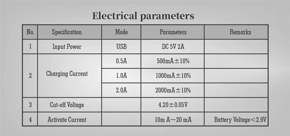 18650 Smart Charger 3.7V Li-liion battery 26650 21700 Li-liion battery Smart Charger for black lithium battery 5v 2A