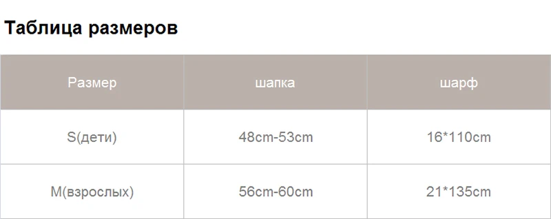 Wixra шапка с лисьим мехом и помпонами + вязаный шарф комплект из 2 предметов зимняя одежда шапочки шапка Новый женский головной убор из