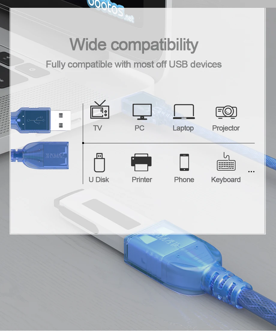 SAMZHE USB 2,0 удлинитель плоский Удлинительный Кабель AM/AF для ПК ТВ PS4 компьютера ноутбука удлинитель