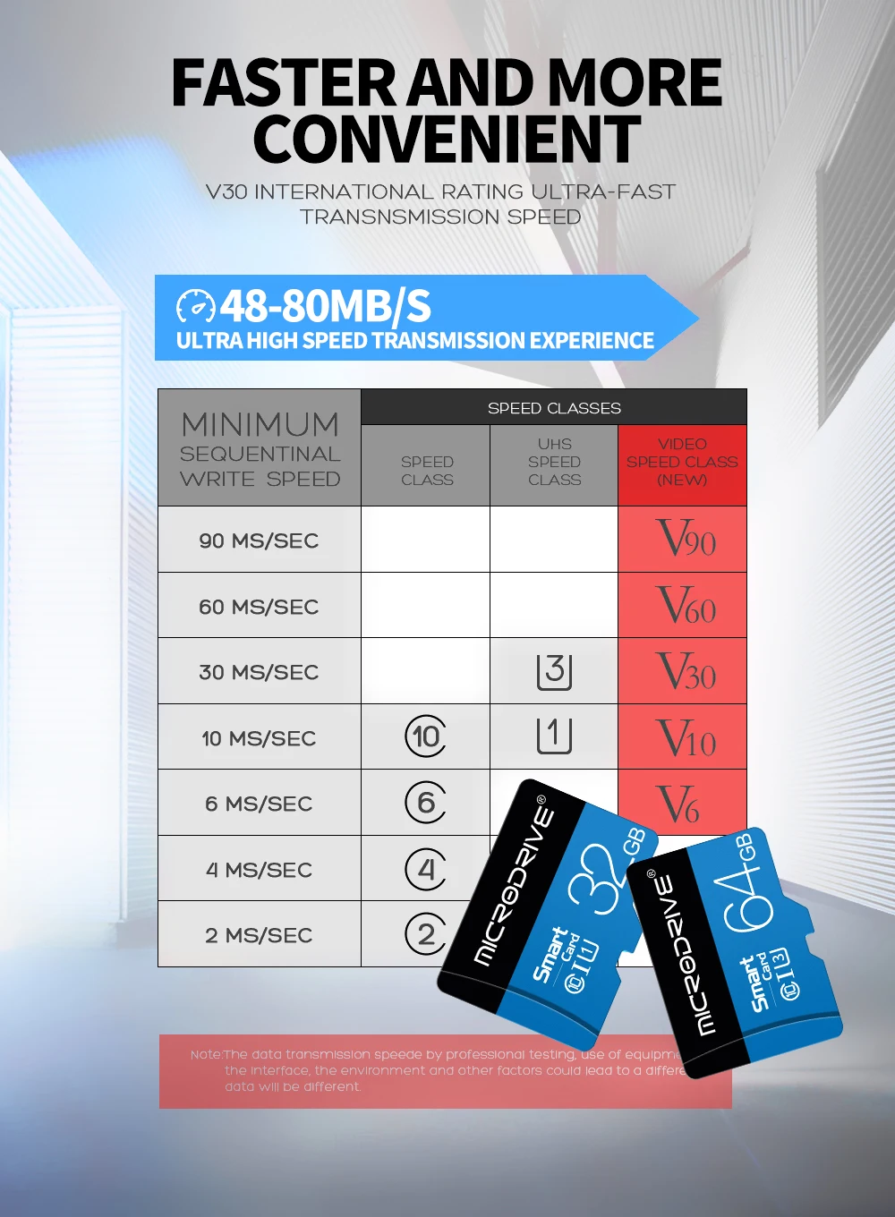 Новая карта памяти 128 Гб 64 ГБ 32 ГБ 16 ГБ Micro sd карта класс 10 UHS-1 флэш-карта памяти Microsd TF/sd карта s для планшета