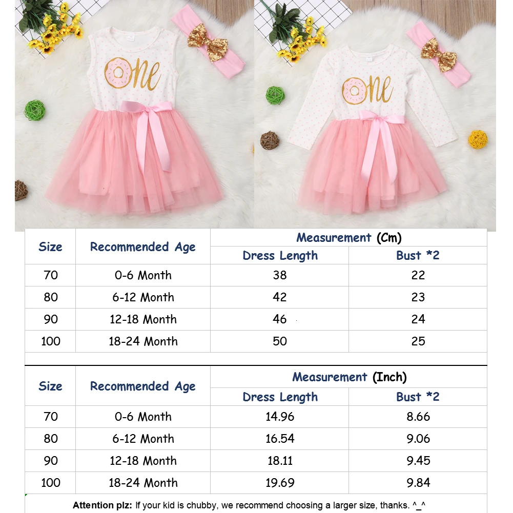 Стильное платье для маленьких девочек с цифрой один, два, три фатиновые платья принцессы для дня рождения с Бубликом и надписью повязка на голову от 0 до 24 месяцев