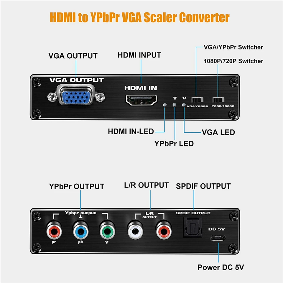 HDMI К YPbPr скейлер 1080P HDMI к компоненту RGB/5RCA или VGA скейлер конвертер с Toslink SPDIF аудио выход для ПК PS4