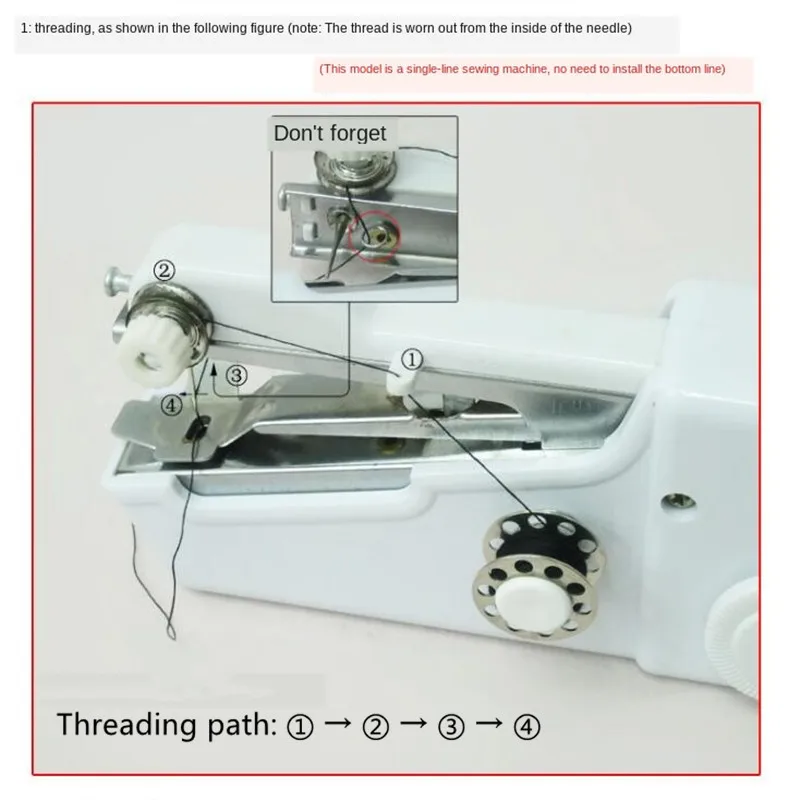 Household Mini Sewing Machine Quick Stitch Sew Needlework Cordless Clothes Fabrics Electronic Sewing Machine Optional EU Plug