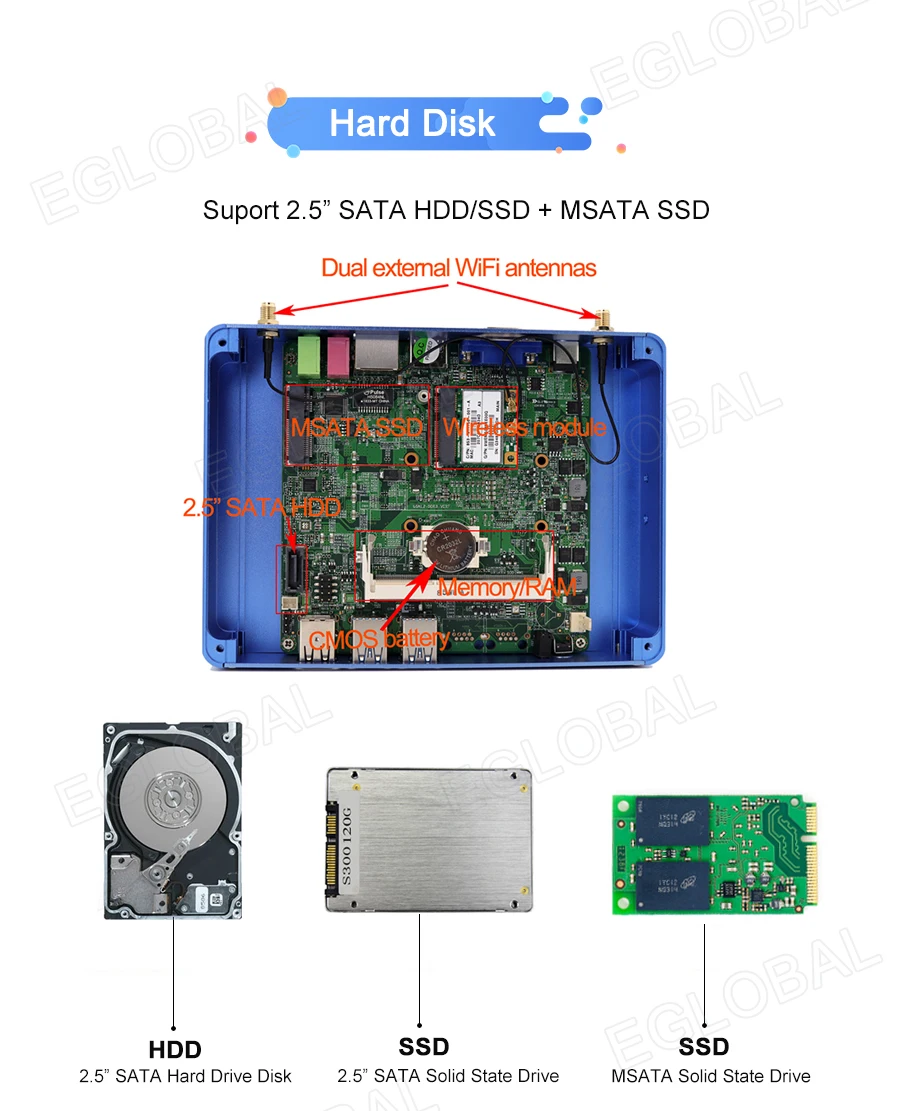 Мини ПК без вентилятора настольный компьютер Nuc Intel i7 i5 7200U i3 7100U DDR3L Windows 10 Linux 4K HTPC