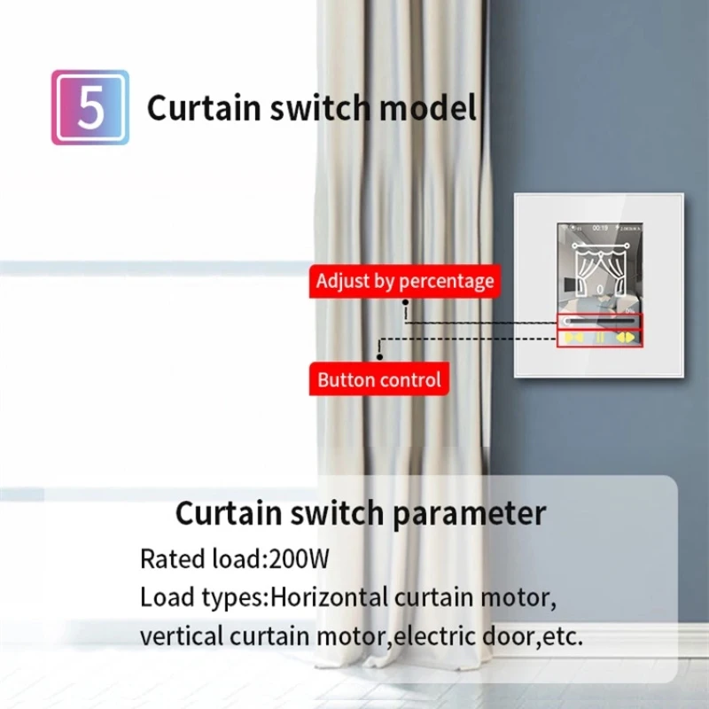 inteligente sem fio interruptor de parede luz