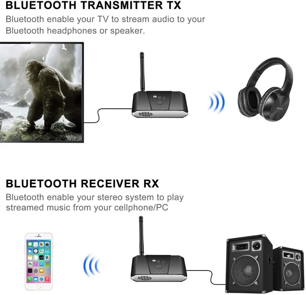 Bluetooth 5,0, Дальний диапазон Aptx, низкая задержка, RCA Aux 3,5 мм, оптический стерео аудио передатчик, приемник, беспроводной ТВ музыкальный адаптер