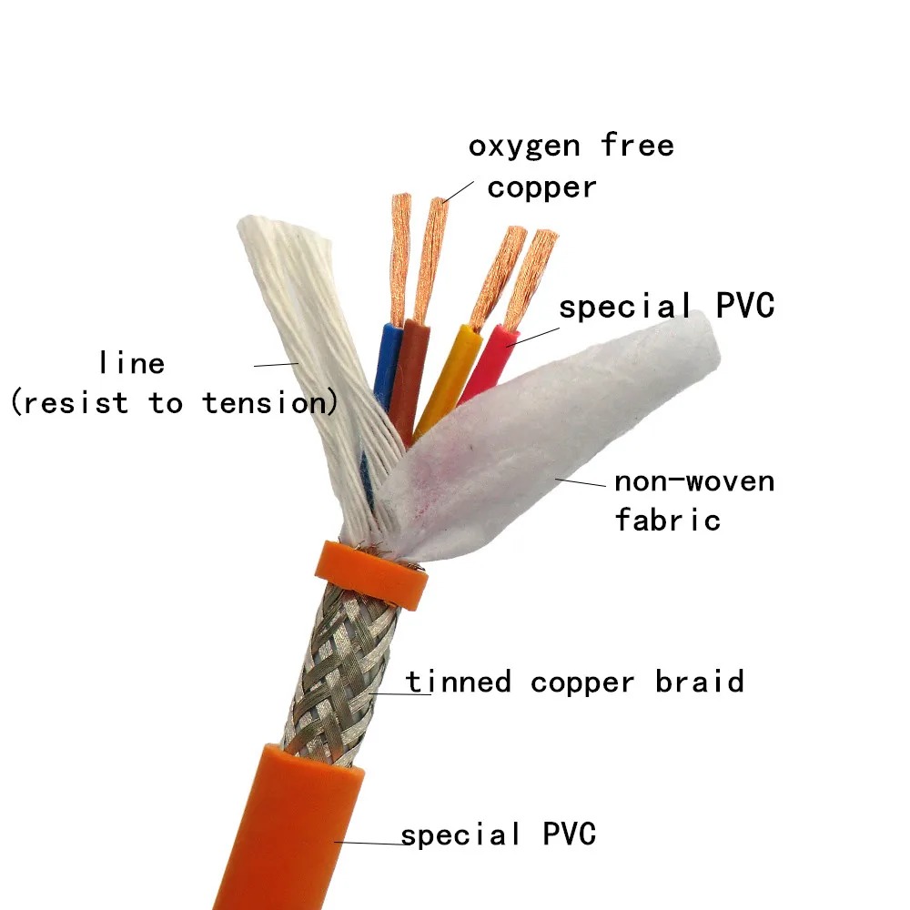 Цепной кабель питания экранированный ультра гибкий 4 жильный 0,5, 0,75, 1, 1,5, 2,5 мм м² оранжевый буксирный кабель 1 м(20, 19,17, 15,14, 13 AWG