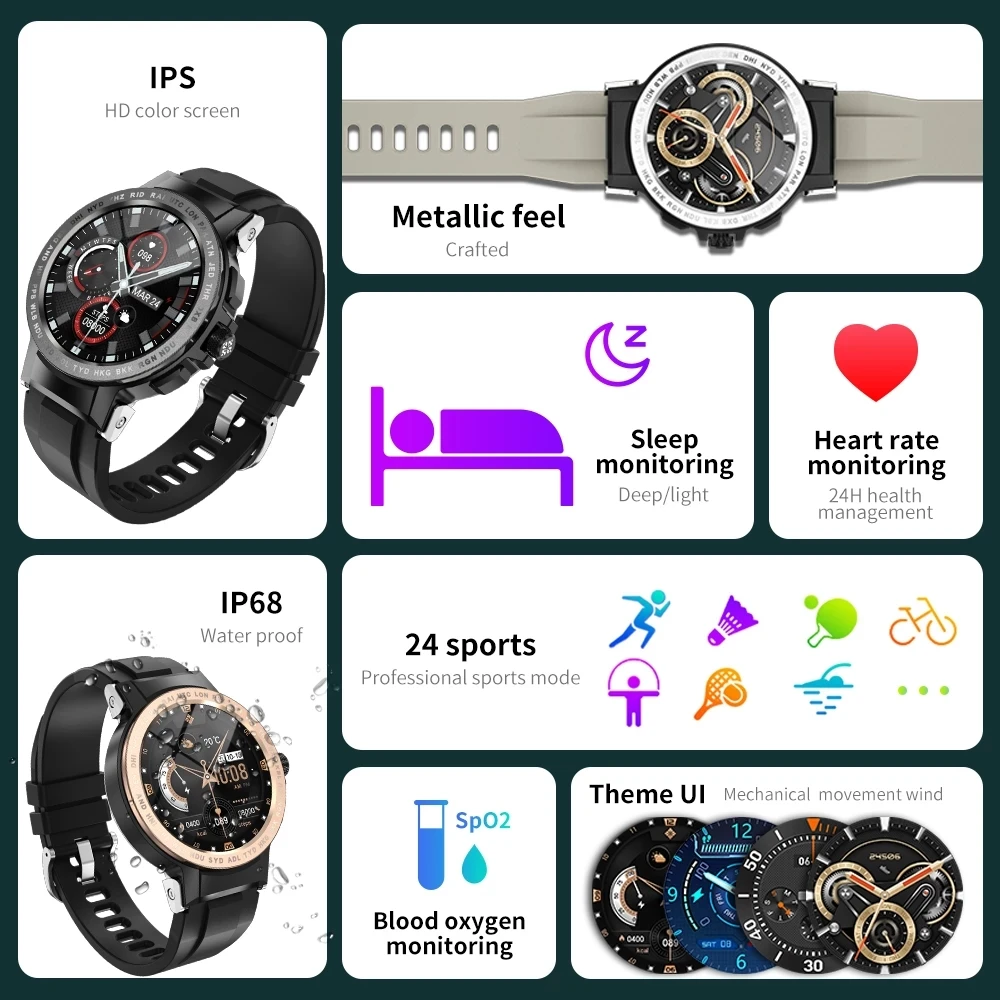 2022 ο  5.0 Ʈ ġ   IP68  24   E-19    Smartwatch ɹڼ ͸