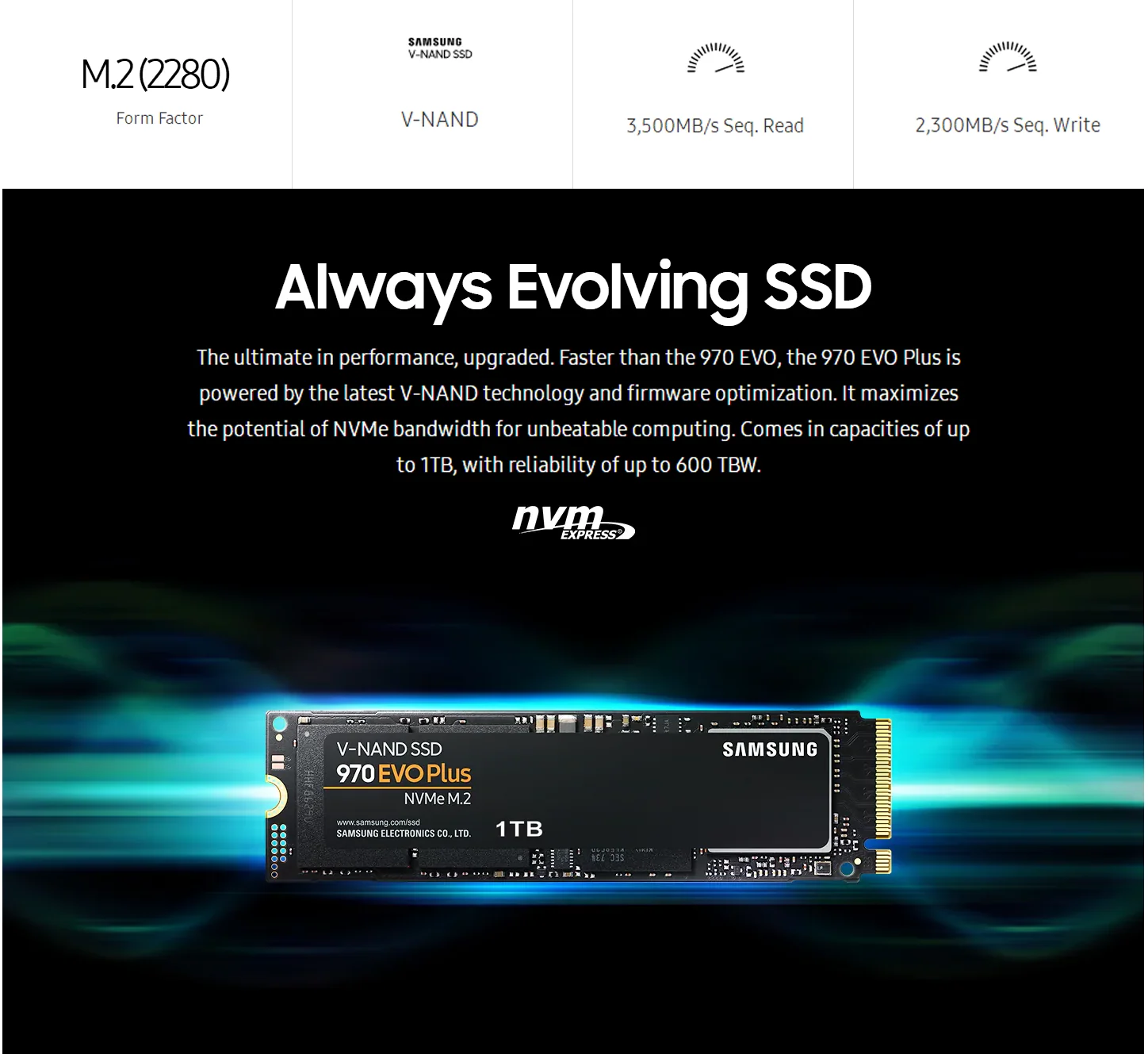 Samsung SSD 970 EVO Plus SSD M2 250 GB 500 GB 1 ТБ hdd NVMe M.2 2280 NVMe внутренний жесткий диск SSD одноцветное StateHard диск