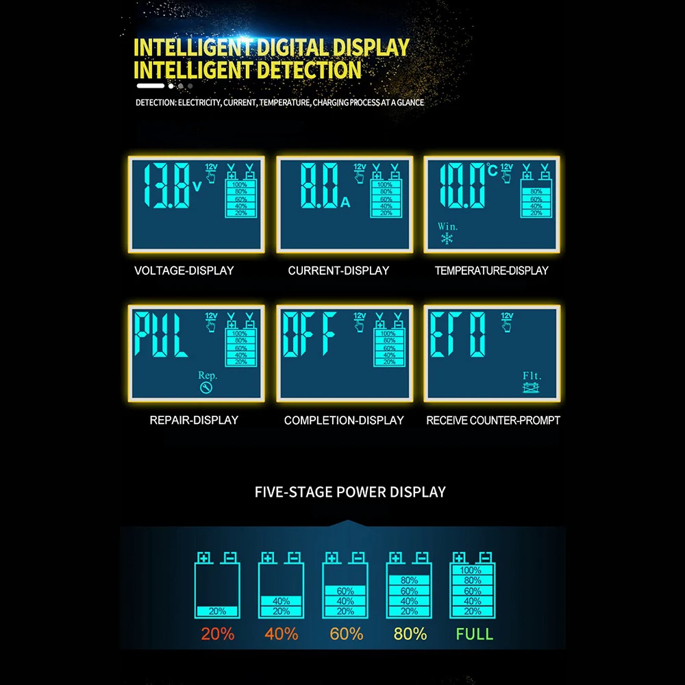 Автомобильный Батарея Зарядное устройство 12/24V 8A/4A Сенсорный экран ремонт импульса ЖК-дисплей Батарея Стандартный Зарядное устройство для автомобиля мотоцикла свинцово-кислотный Батарея
