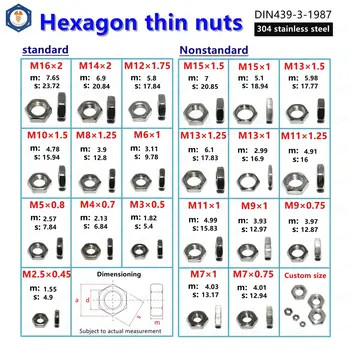 

10PCS M2 M3 M4 M5 M6 M7 M8 M9 M10 M12 M14 M15 304 Stainless Steel Hex Nut Thin Hex Nut