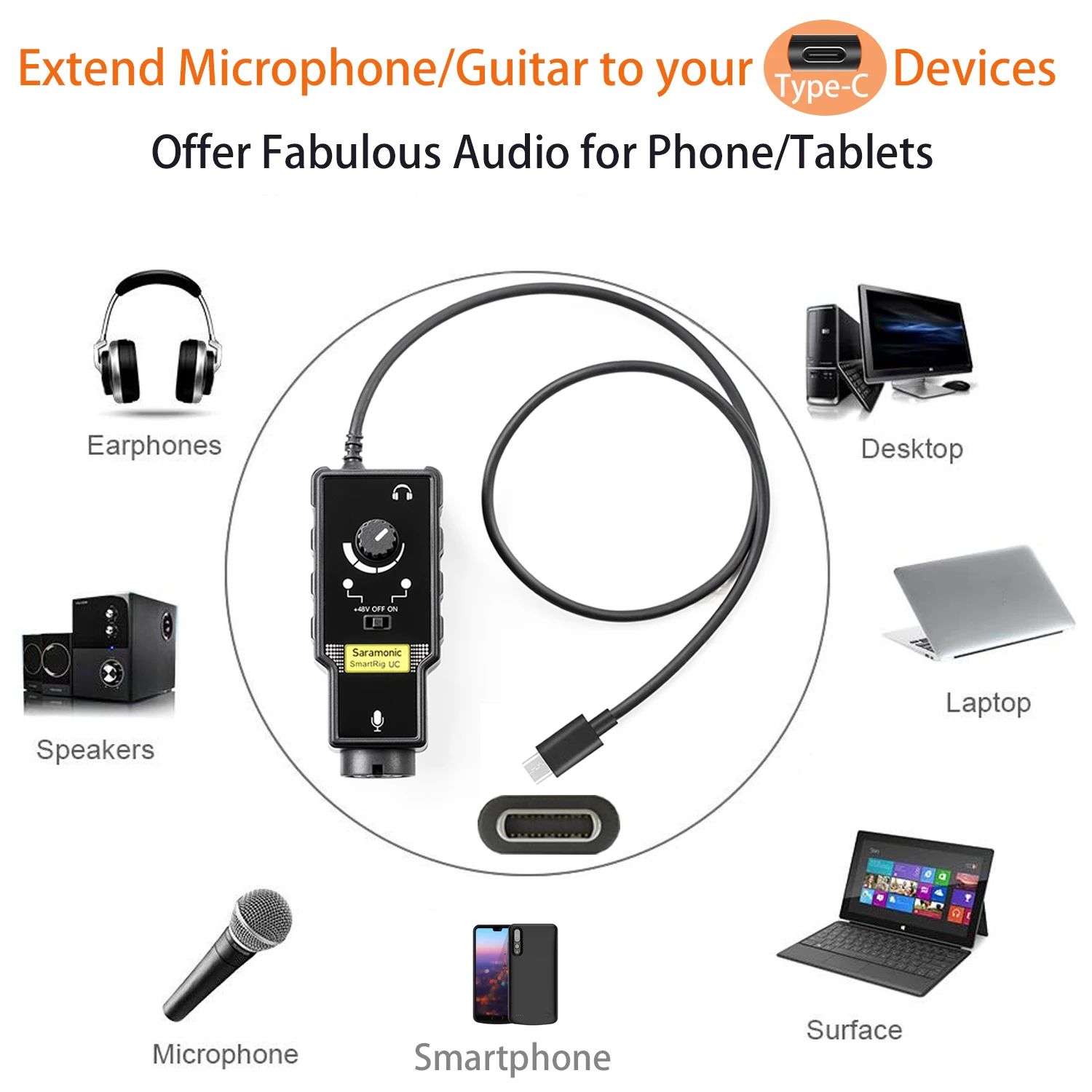 Saramonic XLR Microphone Adapter Pream Audio Rig 