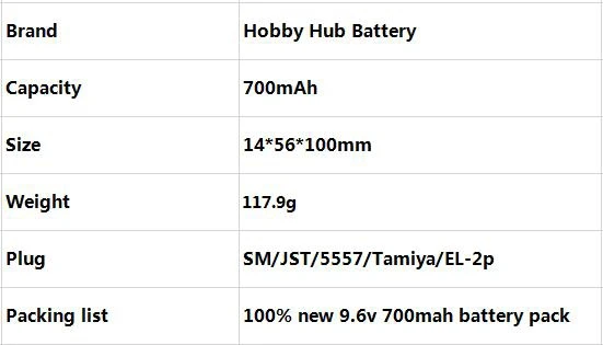 9.6v 700mah