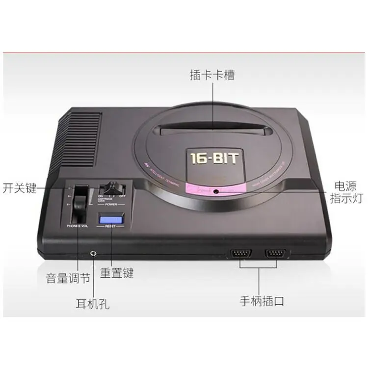 720 dpi консоль высокой четкости имеет 126 в 1 игра Sega карты MEGA DRIVE 1 Genesis Высокое Разрешение HDMI ТВ выходной контроллер