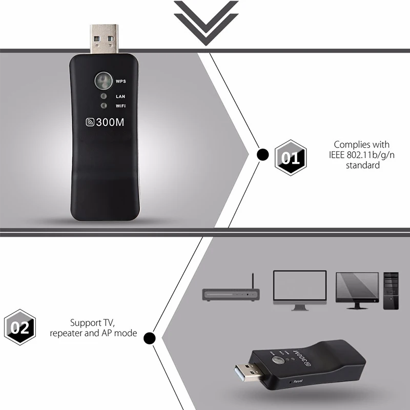 Практичный Беспроводной USB 300 м Wi Fi ретранслятор для ТВ Вай Фай адаптер сети Ethernet