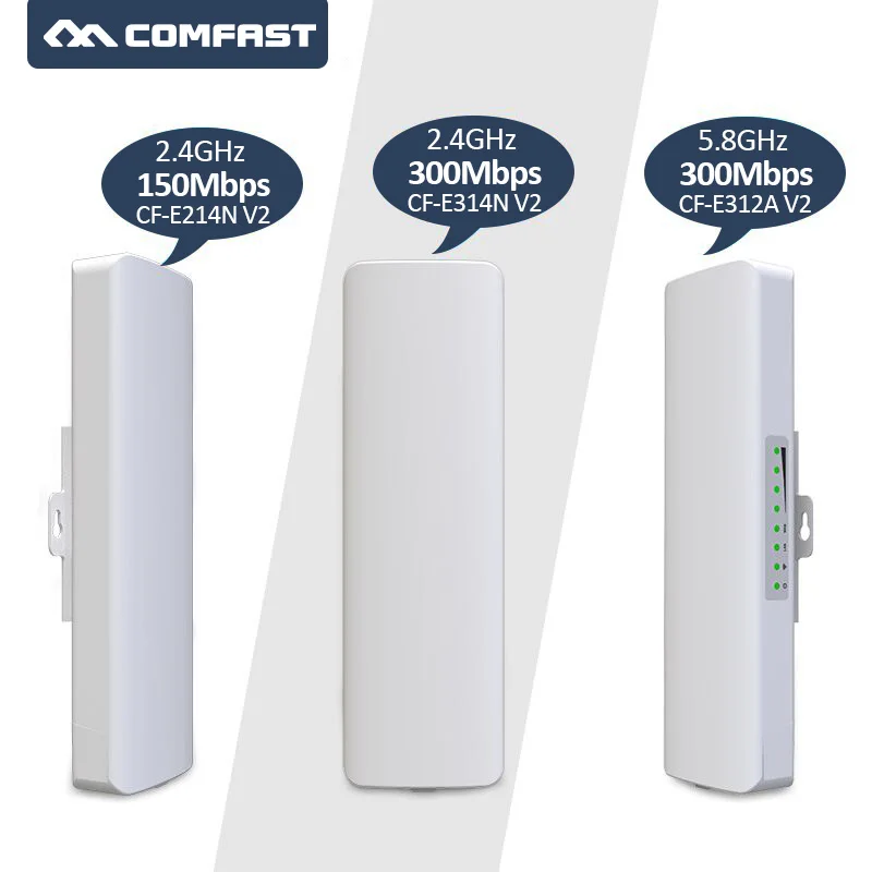 2 4G 5 8G Открытый Wi-Fi CPE WDS беспроводной мост роутер Диапазон 2-5 км ретранслятор 300