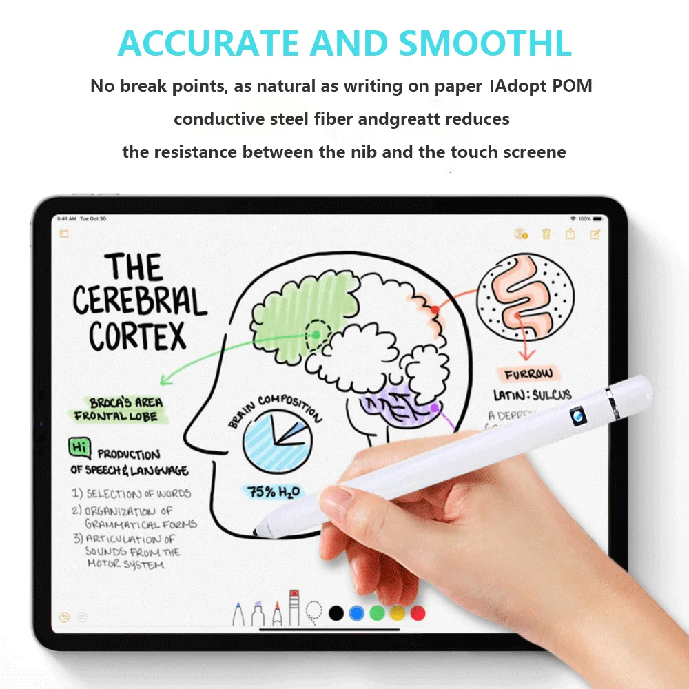 Активный стилус, умный Стилус ручка Регулируемая высокая чувствительность сенсорная ручка для поверхности iPad Телефон Android планшет смартфон