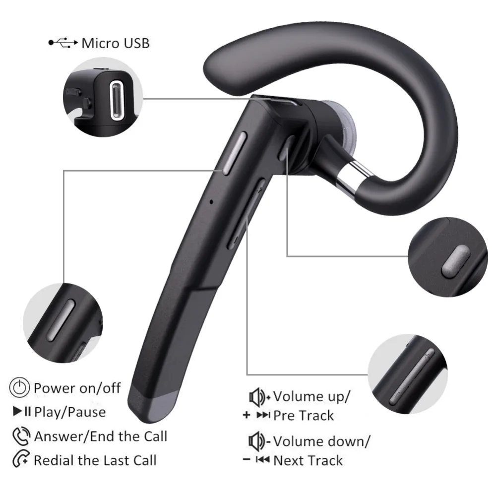 Original design earphone wireless 520 Active noise cancelling handsfree Bluetooth headset Business earphone with microphone (4)