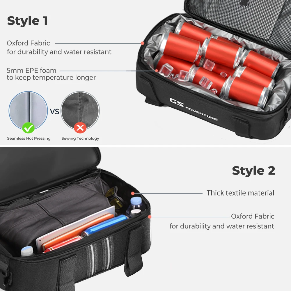 Vario Case top Bags for BMW R1200GS-F850GS Tool Box Saddle Bags Luggage Bag motorcycle luggage bag