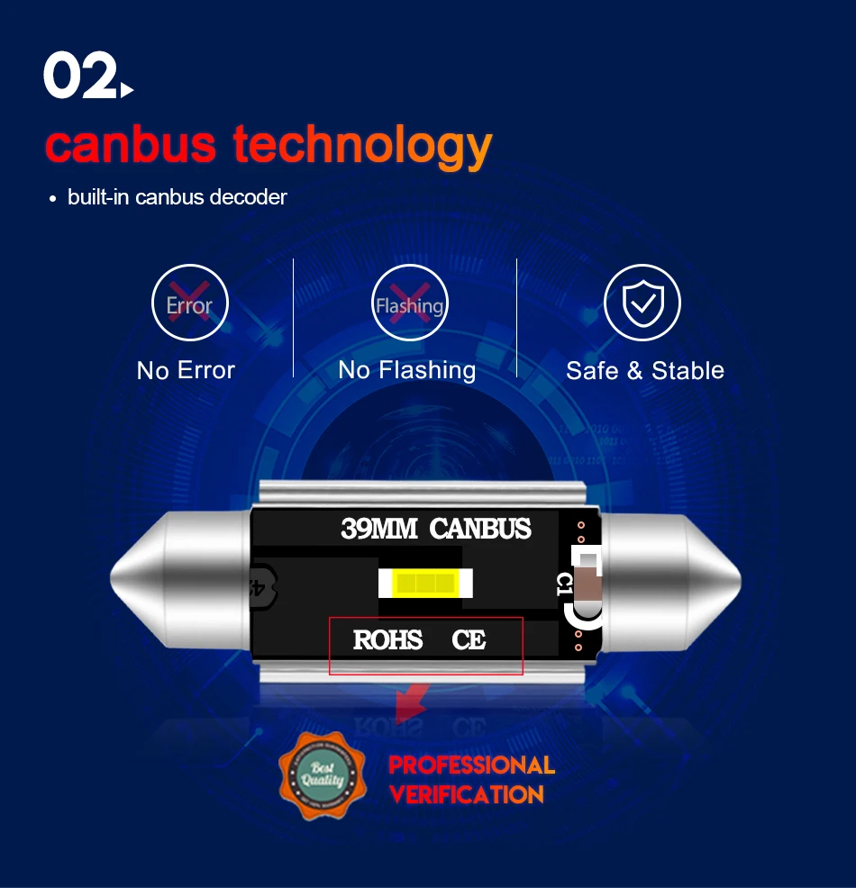 1 шт. CSP чипы Canbus c5w теплый белый C10W светодиодные лампы 31 мм 36 мм 39 мм 41 мм Автомобильный фестон номерной знак внутренний купол лампы для чтения